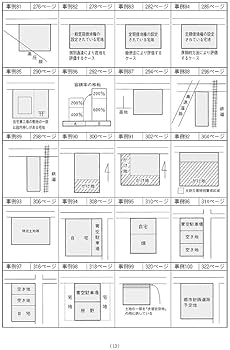 令和2年8月改訂 路線価による土地評価の実務 | 名和道紀, 長井